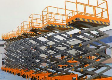 升降平臺(tái)使用動(dòng)力的演變史