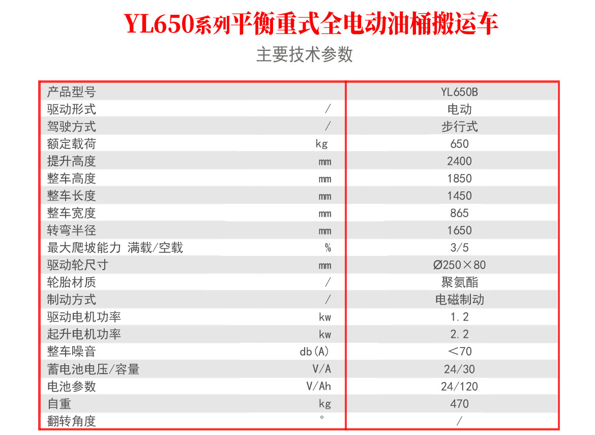 平衡重式全電動(dòng)油桶搬運(yùn)車