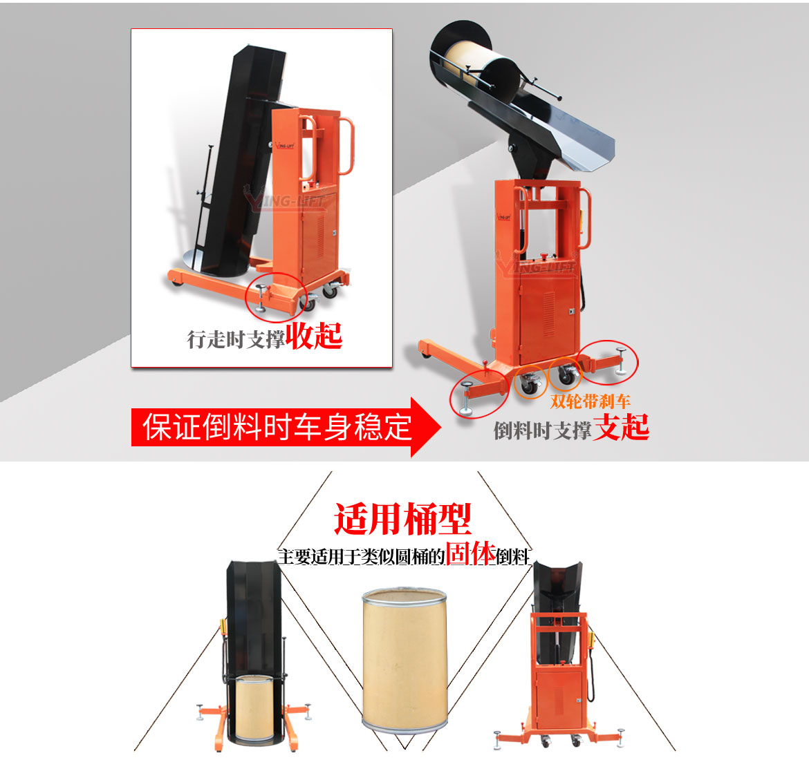 電動圓桶固體物料倒料車