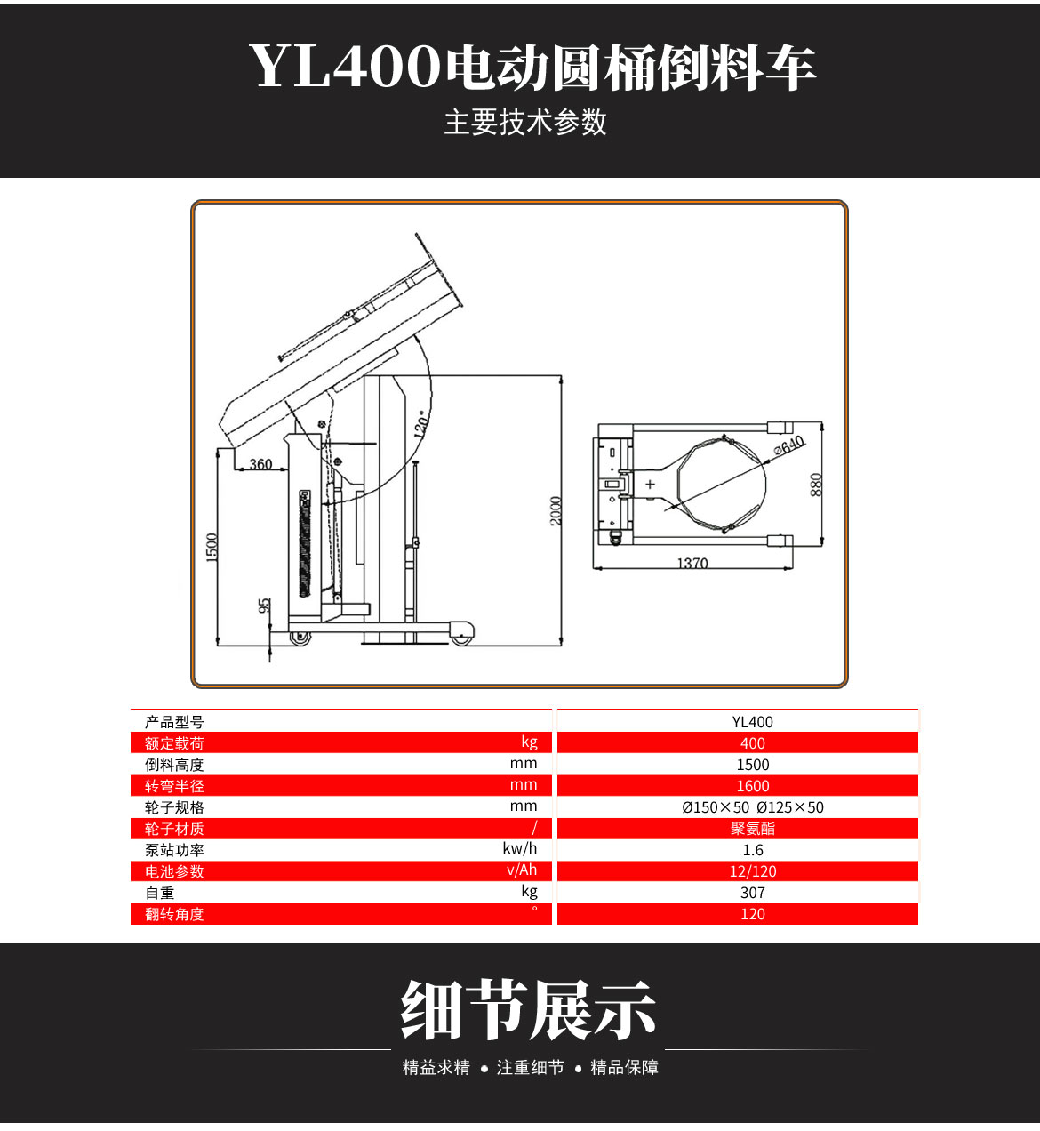 電動圓桶固體物料倒料車