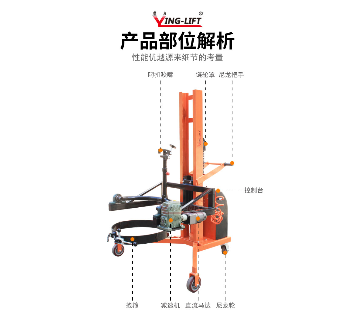 半電動直角支腿翻轉(zhuǎn)車
