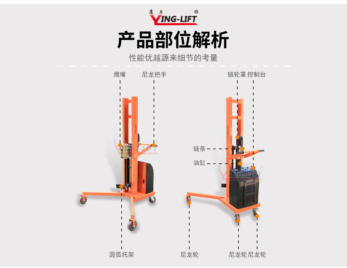 半電動直角支腿翻轉(zhuǎn)車
