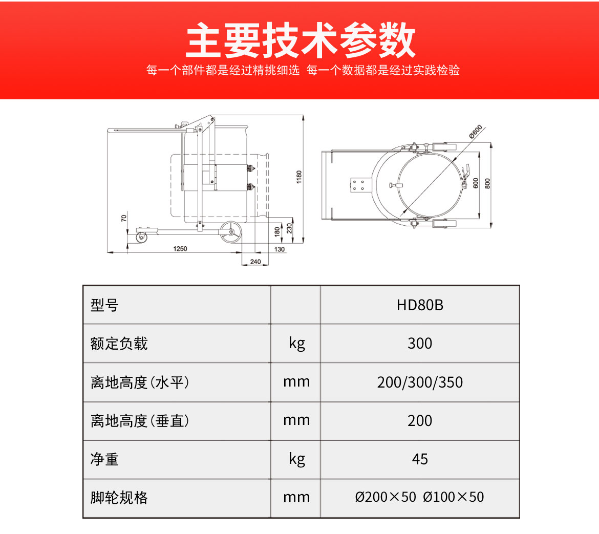 機(jī)械油桶翻轉(zhuǎn)車(chē)
