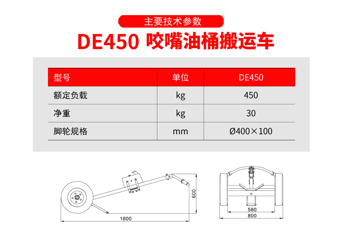 咬嘴油桶搬運(yùn)車