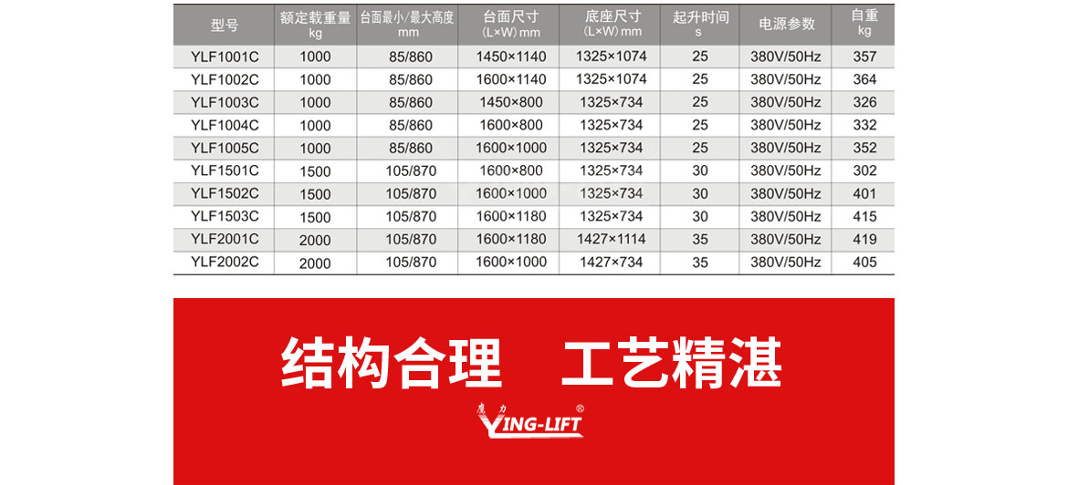 超低型升降平臺(tái)
