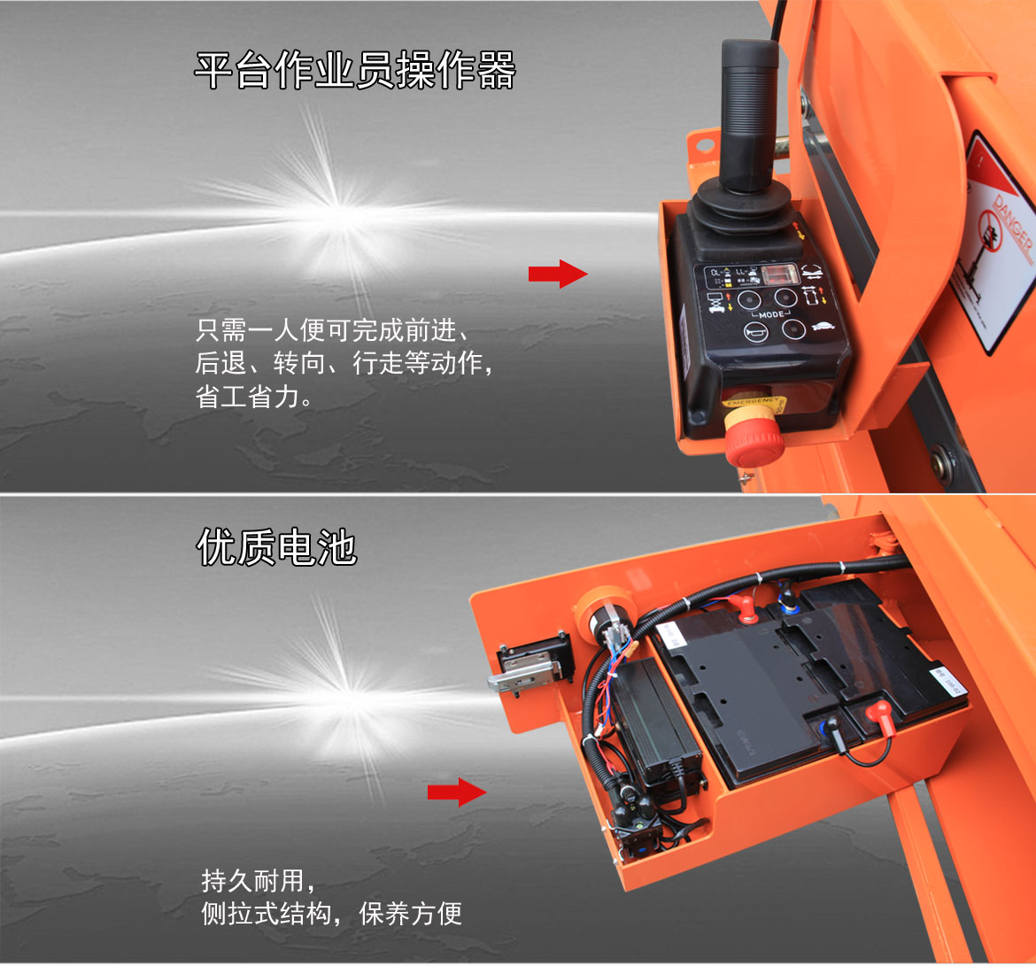 全電動(dòng)小型剪叉式升降平臺(tái)