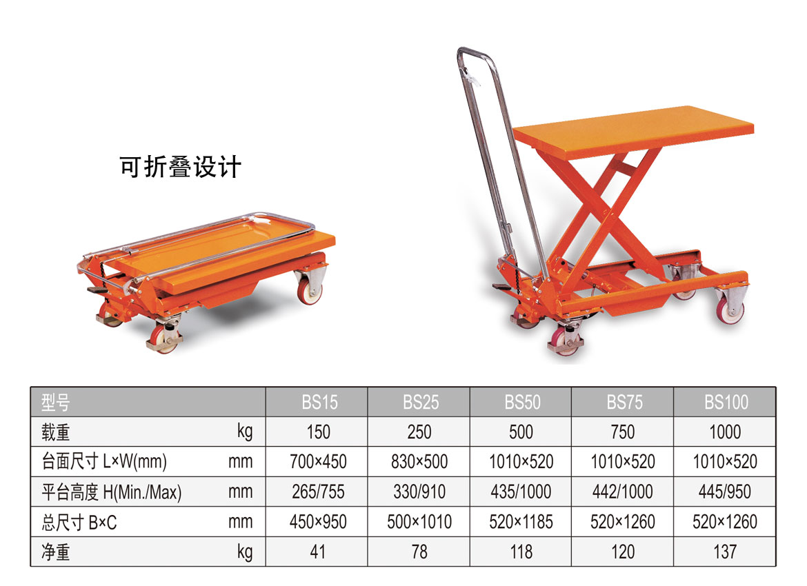 單剪升降臺BS系列