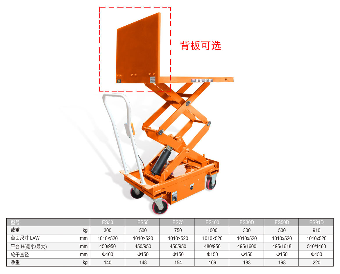 電動升降臺(單剪/兩剪)