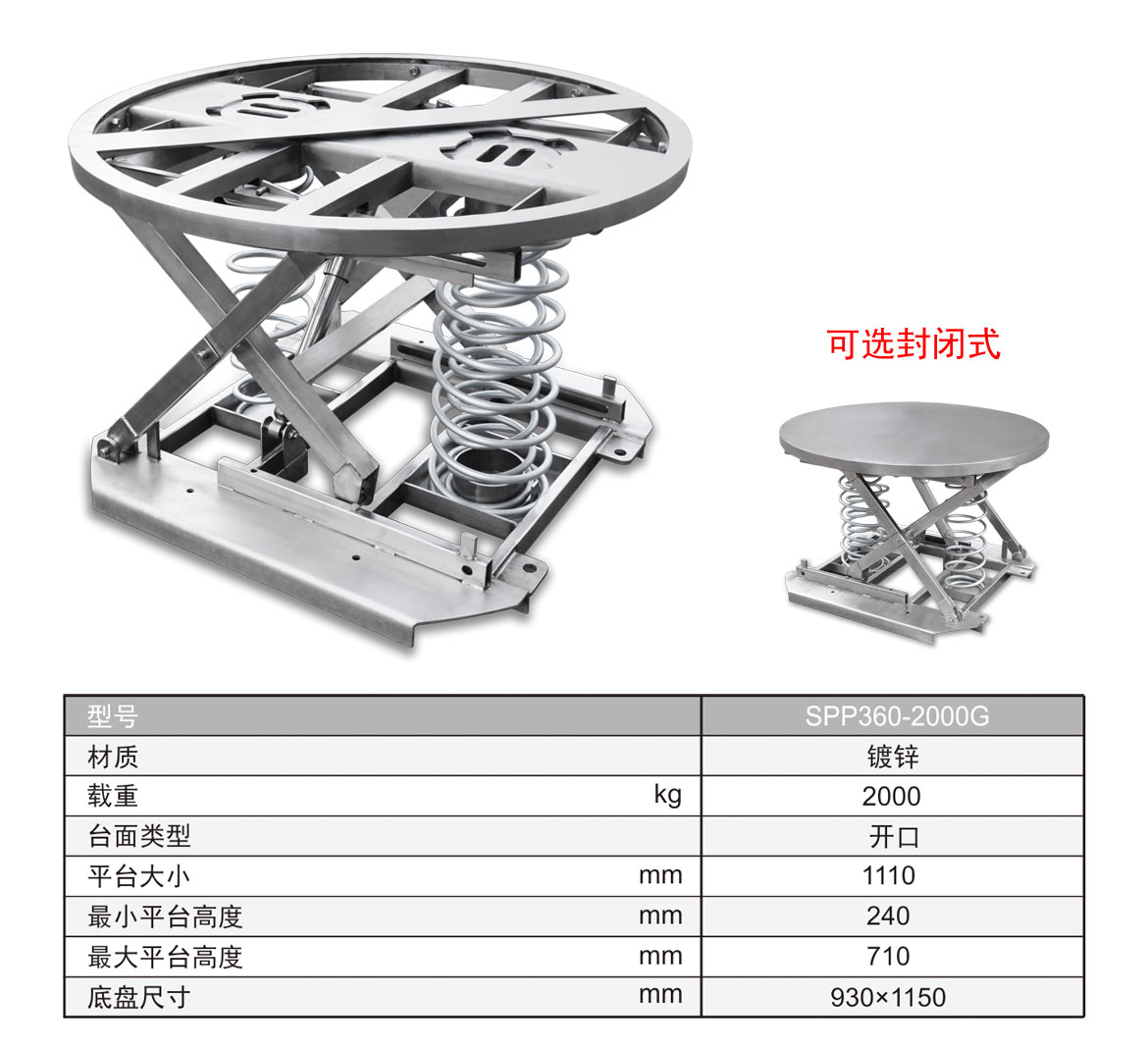 鍍鋅彈簧驅動杠桿升降臺 鍍鋅彈簧驅動杠桿升降臺