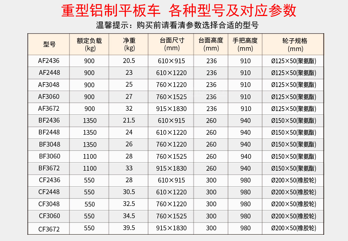 重型鋁制平板車