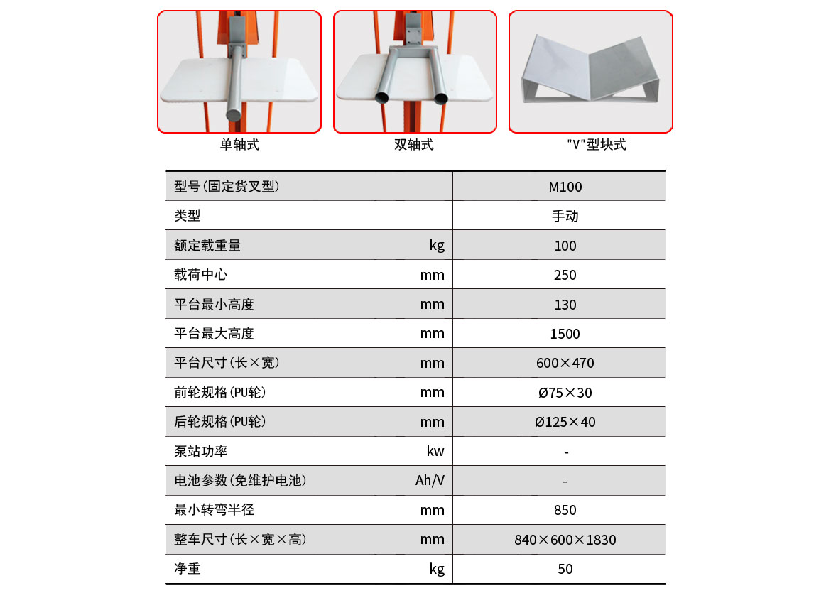 M100迷你工位車(chē)