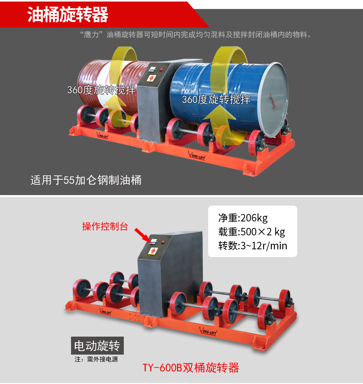 雙油桶旋轉(zhuǎn)器